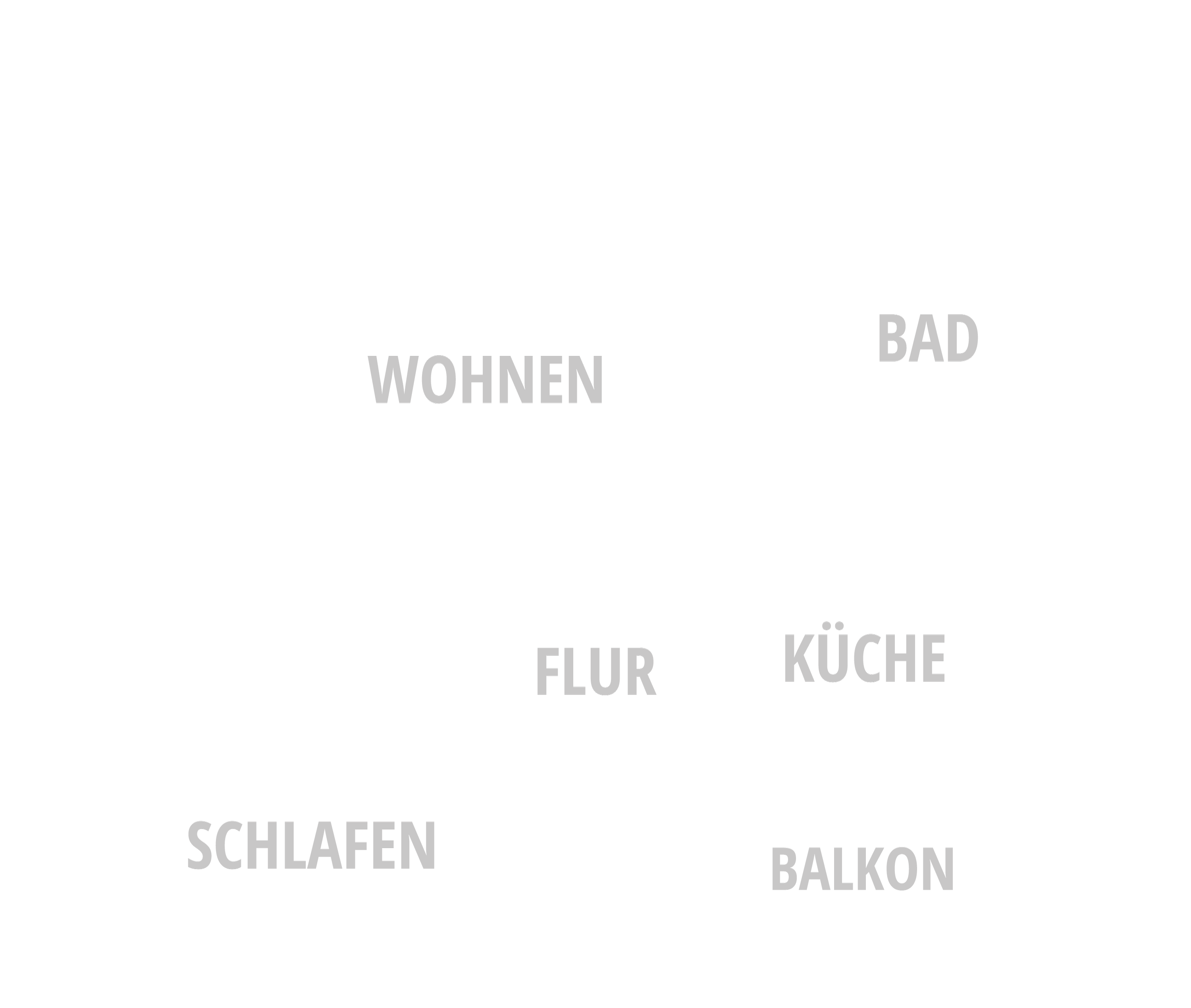 Names