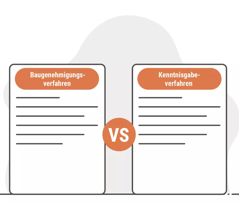 Baugenehmigung VS Kenntnisgabeverfahren