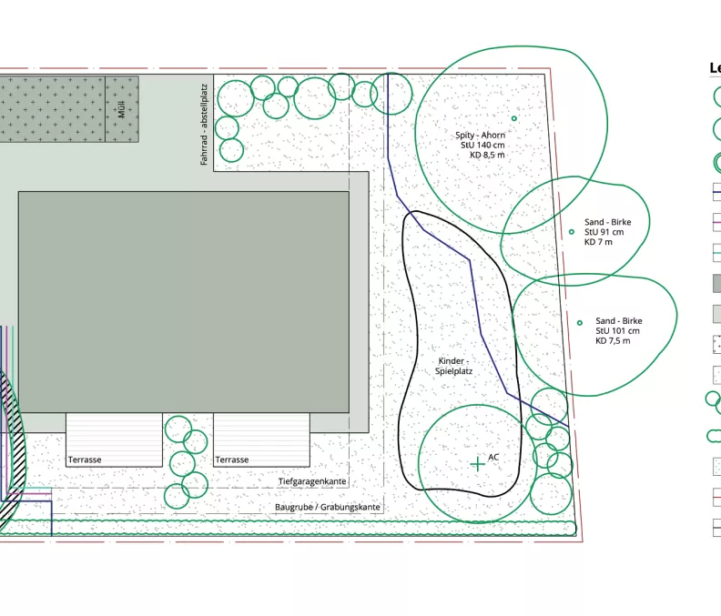 Ein Überblick zum Freiflächenplan