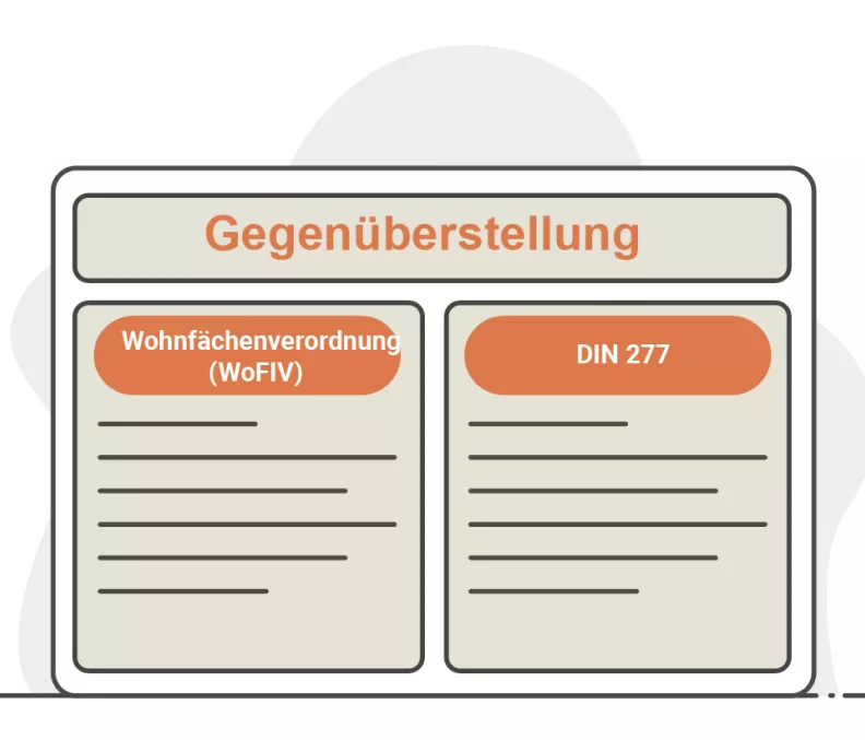 Gegenüberstellung der Normen zur Wohnflächenberechnung